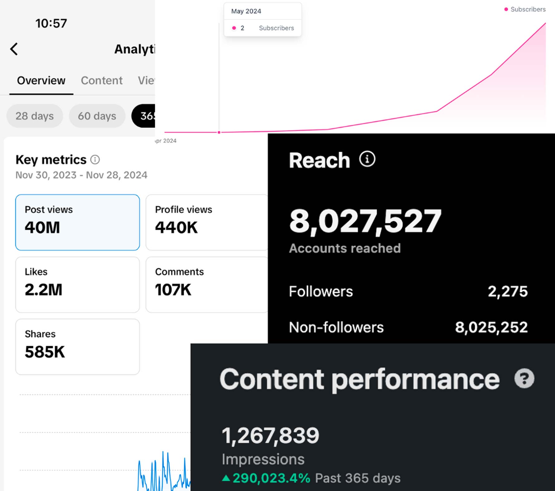 jAdKLWLKnqm6wt2Ys3pY6aGes1w